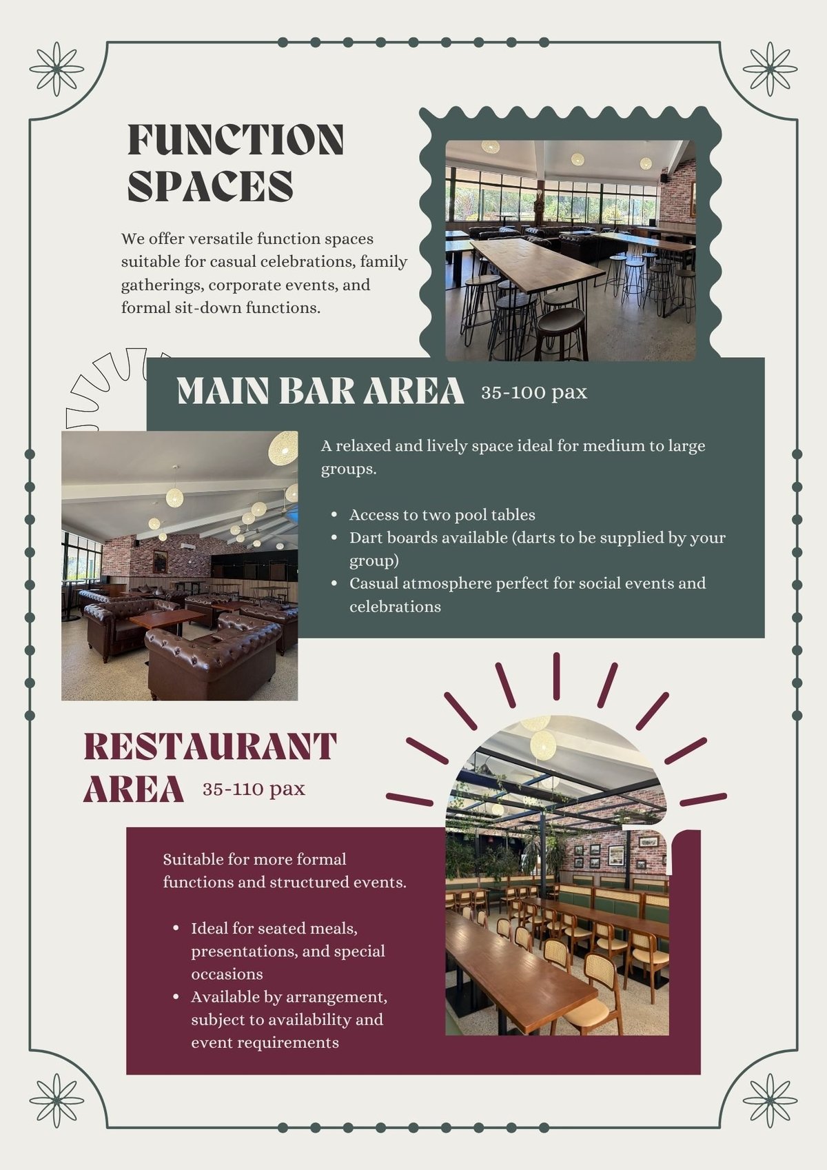 Infographic describing function spaces including Main Bar Area with pool tables and Restaurant Area for formal events, with photos and specifications